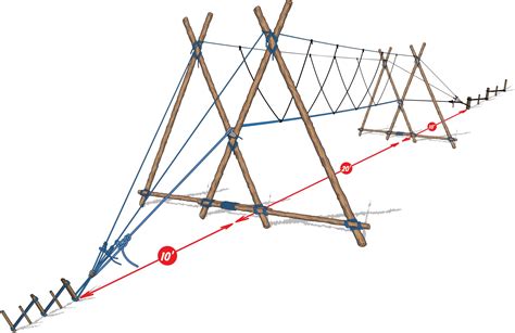 Learn how to construct a rope bridge - Scouting magazine