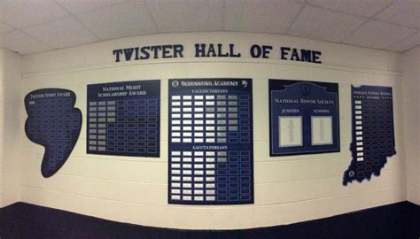 Graphics for Athletics :. Hall of Fame Displays