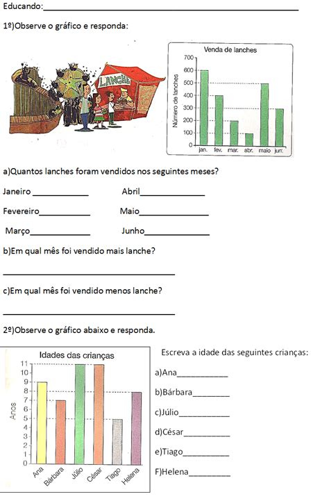 BEL CARDOZO Atividades Gráficos