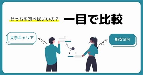 とめおブログ1周年記念記事 Vol3：特化ブログのご紹介② とめおブログ