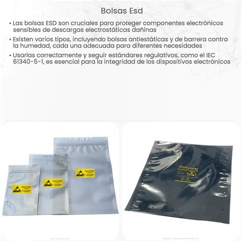 Bolsas ESD How It Works Application Advantages