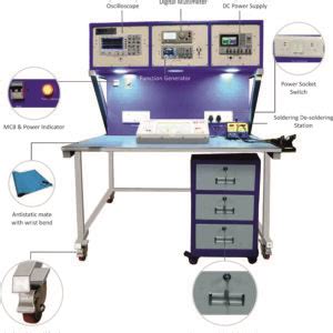 Work Benches Mine Instruments Pvt Ltd