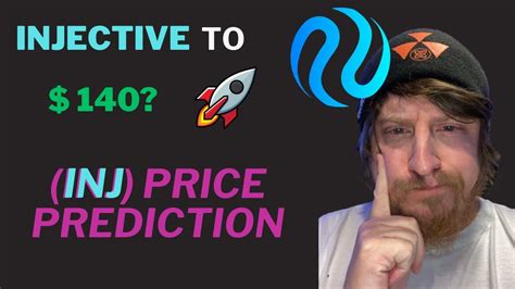 Injective Inj Price Prediction S Where To Take Profits My