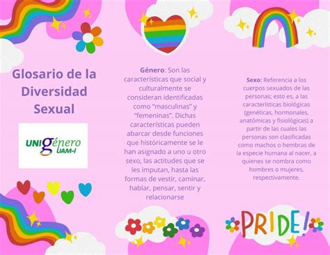 Glosario De La Diversidad Sexual Portal De Uam Iztapalapa