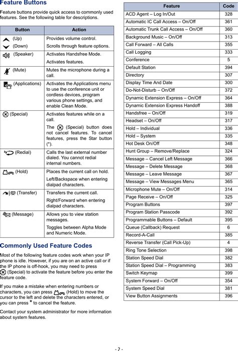 Mitel Ip Users Manual Phone Quick Reference Guide