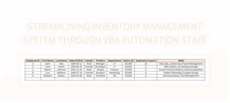 Streamlining Inventory Management System Through Vba Automation Staff Excel Template Free