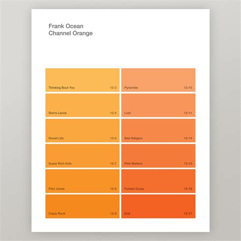 F. Ocean "Channel Orange" Paint Swatch Print / Jive Time Records