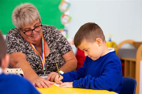 Mildmay Primary School - Careers at Bridge Academy Trust