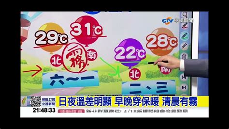 2024 03 21中視2100整點新聞 氣象時間 Youtube