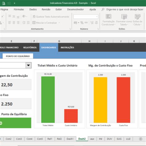 Planilha De Indicadores Financeiros Em Excel Planilhas Prontas