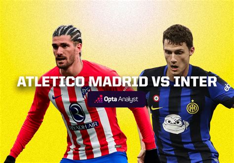 Atlético Madrid Vs Inter Prediction Opta Analyst