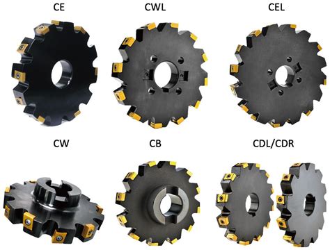 Disc Milling Cutter Milling Cutters Y T YT YIH TROUN