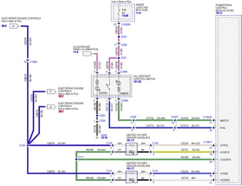 Diagram 1991 Ford F 150 Ecm Wiring Diagram Full Version Hd Quality