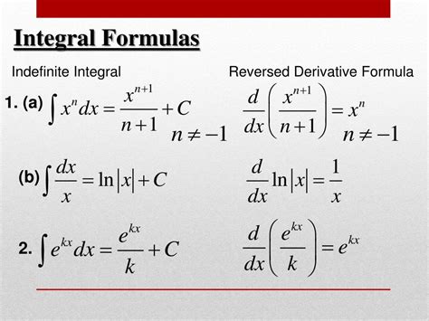 PPT Indefinite Integrals Applications PowerPoint Presentation Free