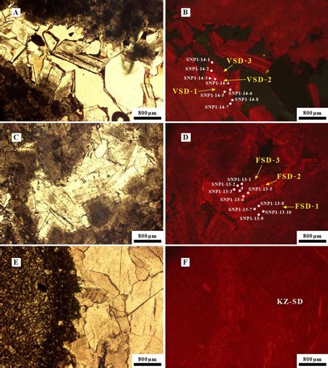 Micrograph Showing Cl Characteristics Of Diagenetic Minerals A And B