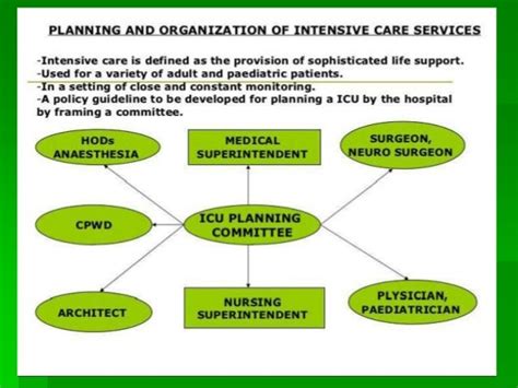 11 Critical Care Concepts