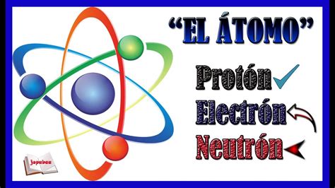 El Átomo Protones Neutroneselectronesfusión Y Fisión Nuclear