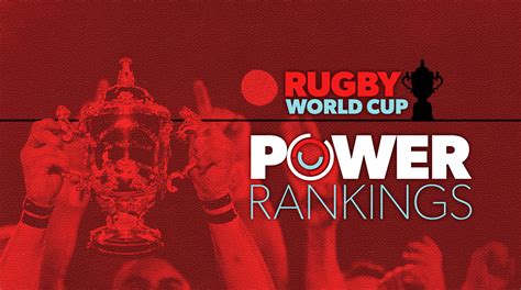 Rugby World Cup Power Rankings