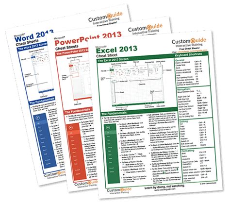 Microsoft Word 2010 Formatting Quick Reference Guide Cheat Sheet Of