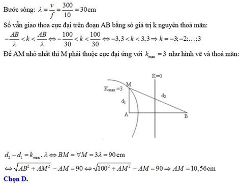 Trên bề mặt chất lỏng có hai nguồn kết hợp AB cách nhau 100cm