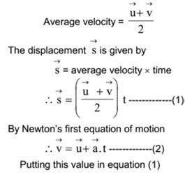 Motion Physics Formulas