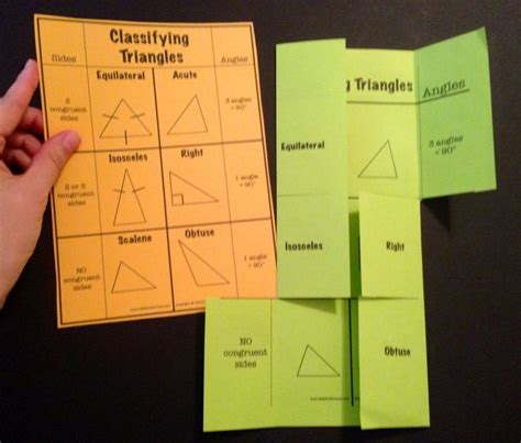 Triangle Foldable Triangles Math And Students