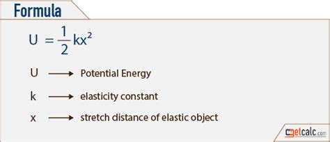 Elastic Potential Energy Calculator