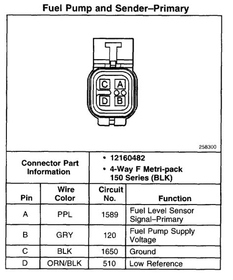 2003 Chevy Silverado 1500 Fuel Pump Wiring Diagram Wiring Diagram