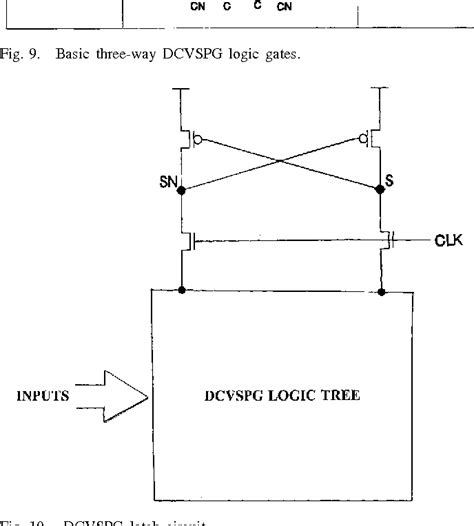 Figure From Design And Implementation Of Differential Cascode Voltage