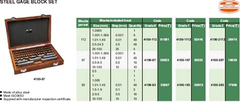 Insize Steel Gage Block Set By Bearing Tool Centre Insize Steel Gage