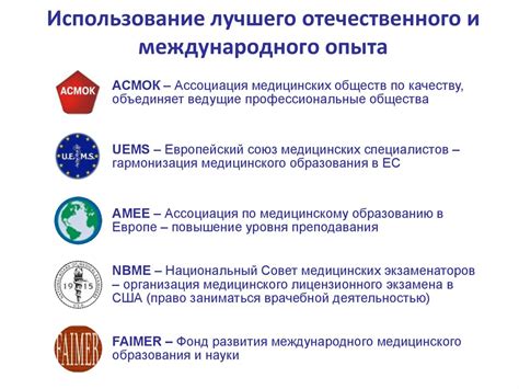 Развитие непрерывного медицинского образования в РФ - online presentation
