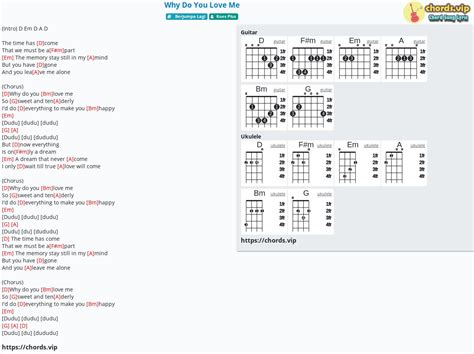 Chord: Why Do You Love Me - Koes Plus - tab, song lyric, sheet, guitar, ukulele | chords.vip