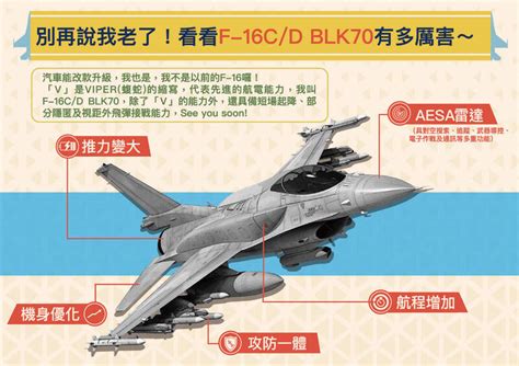 為接裝全新f 16v戰機做準備 空軍七聯隊明天改制更名 自由軍武頻道