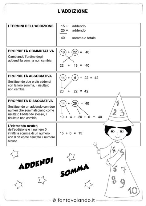 Le Proprietà Delladdizione E Della Sottrazione Schede Fantavolando