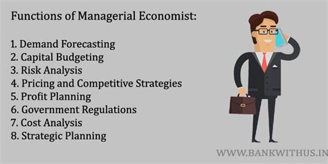 What Are The Functions Of Managerial Economist Bank With Us