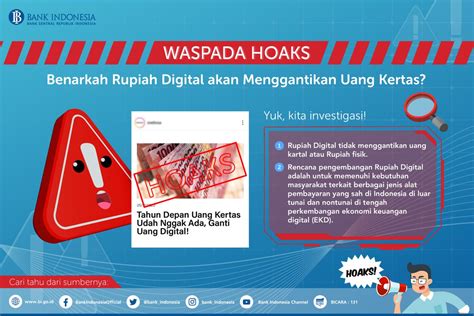 Bank Indonesia On Twitter SobatRupiah BI Telah Memulai Langkah Awal