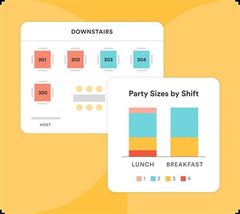 Restaurant Reservation Software | BentoBox