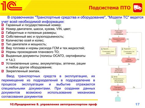 PPT - 1С:Предприятие 8. Управление автотранспортом Проф PowerPoint ...