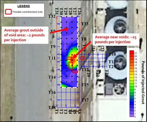 Gpr Investigation Of Sub Slab Voids Pyramid Geophysical Services