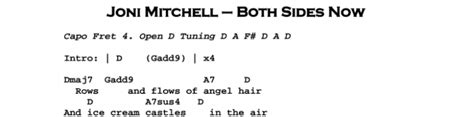 Joni Mitchell Both Sides Now Guitar Lesson Tab Chords Jgb