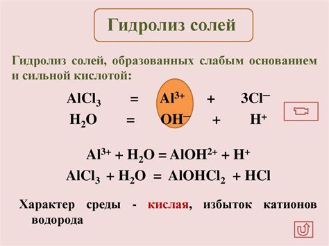 Гидролиз - презентация онлайн