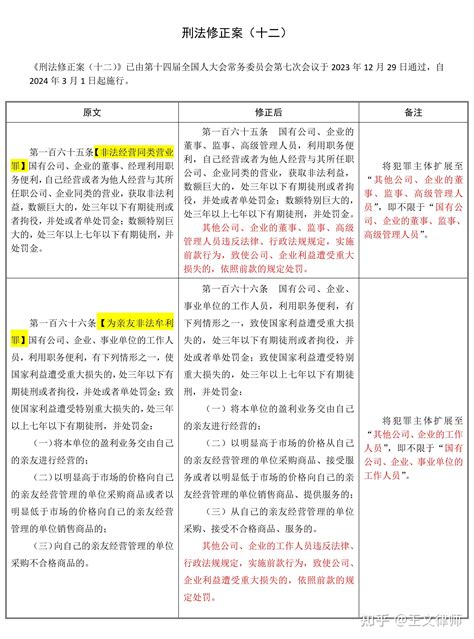 刑法修正案十二之对照表 知乎