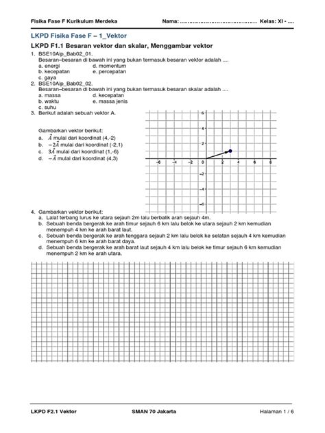 Lkpd Fisika F2 1 Vektor Pdf