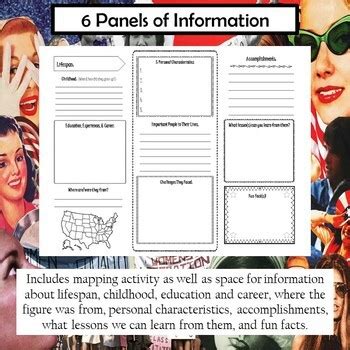 Women In History Biography Trifold Graphic Organizers Bundle Dr