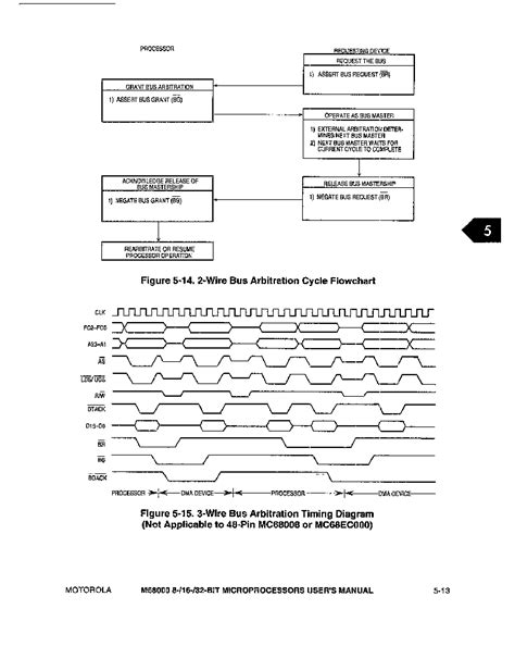 M68000 Datasheet71224 Pages Motorola Microprocessor User Manual