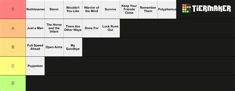 Epic The Musical Songs Tier List Community Rankings Tiermaker