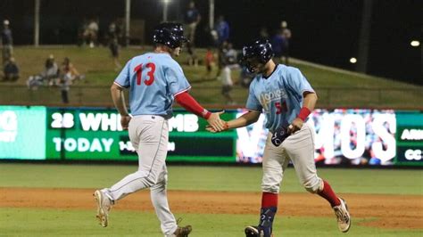 Astros Minor League Recap May 8th Astros Future