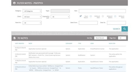 Notes Overhaul Compliance Due Diligence Kyc Operations Automation