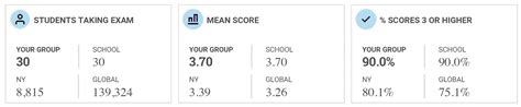 Week 1 Ap Chem Q1 Mr Grodski Chemistry