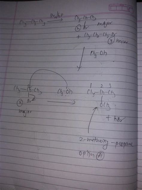 The Correct End Product Major Of The Following Reaction Is Ch Ch